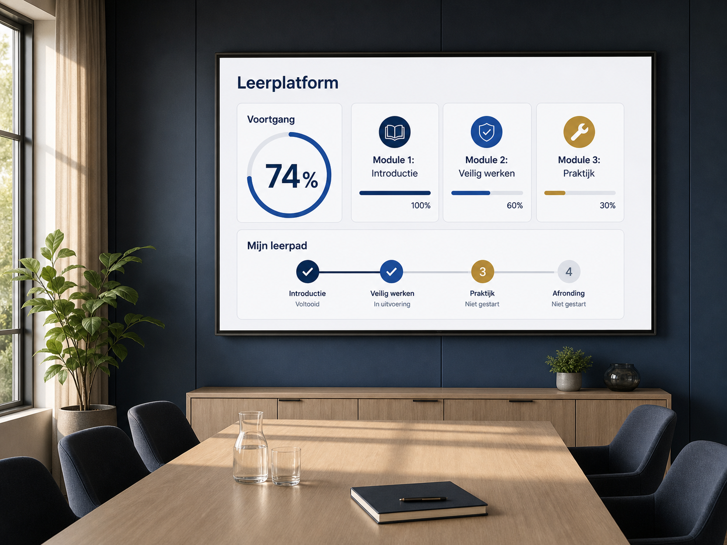 Leerplatform met voortgang en modules